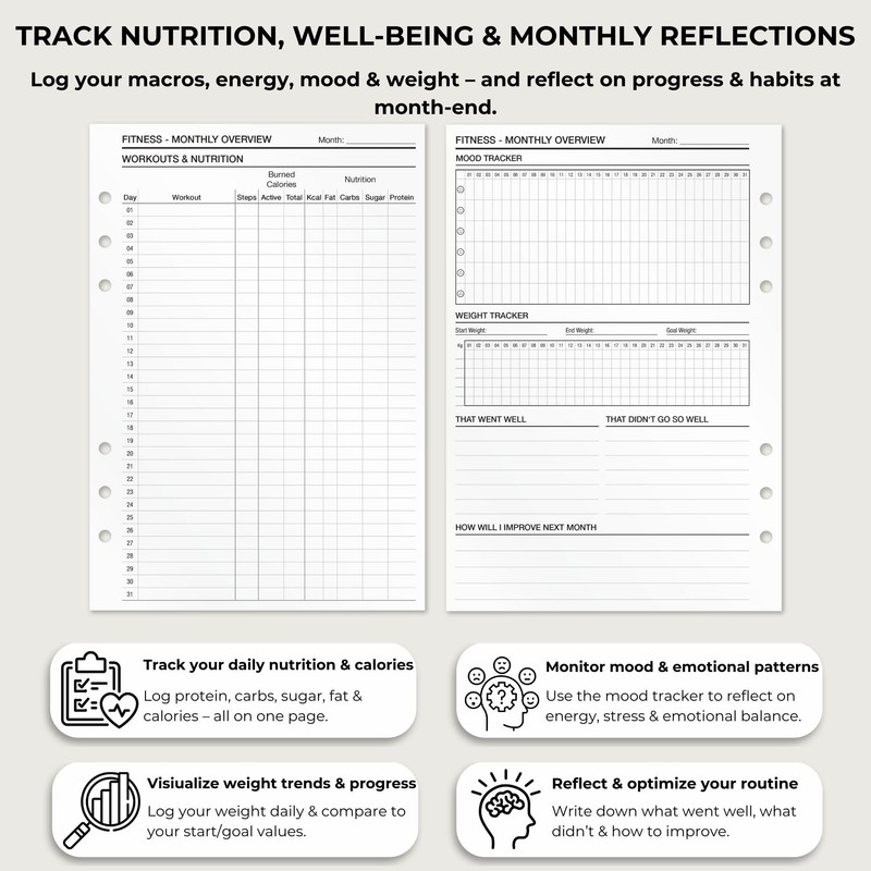 KOMPASS Fitness Planner, A5 Workout & Progress Tracking Inserts, 25