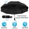 TUMELLA Strongest Windproof Travel Umbrella (Compact, Superior & Beautiful), Small