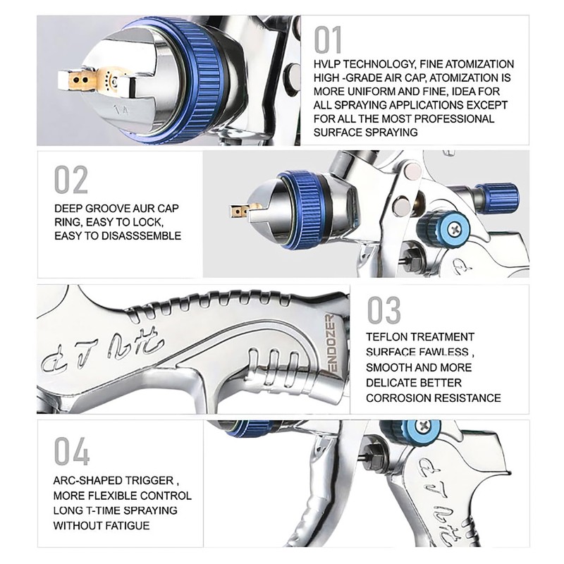 ENDOZER Professional HVLP Spray Gun Set Gravity Feed Air Spray