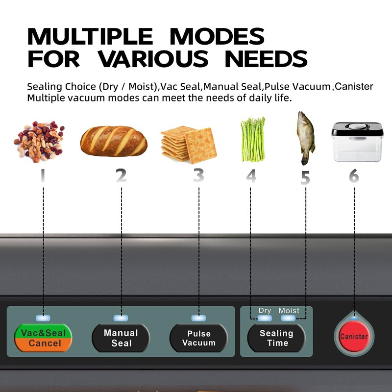 Precision Vacuum Sealer,120W Powerful 90Kpa Sealer For Food Storage,Household 8-in-1