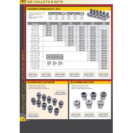 HHIP 3900-5189 ER-20 Spring Collet, 13/32"