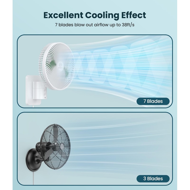 LEMOISTAR 8 Inch Small Wall Mounted Fan with Remote Control,