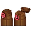 THERMOS Vacuum Insulation