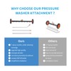 Upgrade 24 Inch Undercarriage Pressure Washer Attachment, 2 in 1