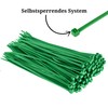 Pack of 100 Cable Ties, Cable Ties UV Resistant, Nylon,
