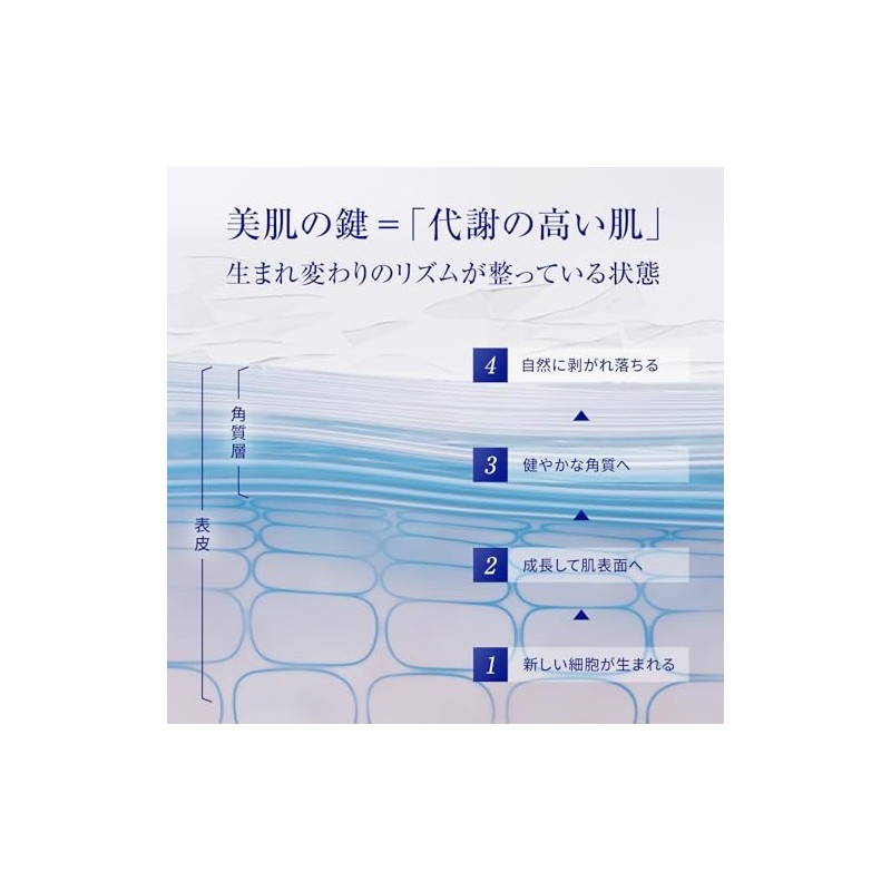TAKAMI タカミスキンピール 30mL 正規品 美容液 毛穴 くすみ 敏感肌 ⾓質ケア 角質美容水
