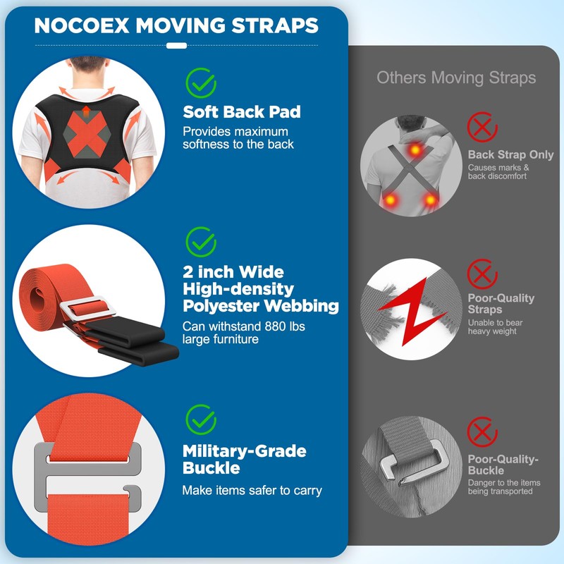 NOCOEX 2-Person Moving Straps for Lifting - Shoulder Lifting and