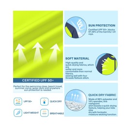 Boys Rash Vest Quick Drying Sun Protection Long Sleeve 1/4 Zip UPF 50+ Swimming Tops Green & Navy 5-6 Years