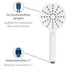 WENKO Shower Head Design, White, Durable Universal Hand Shower, Stylish