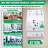 Automatic Transfer Switch, ATS 2P 63A 400V Transfer Switch DIN