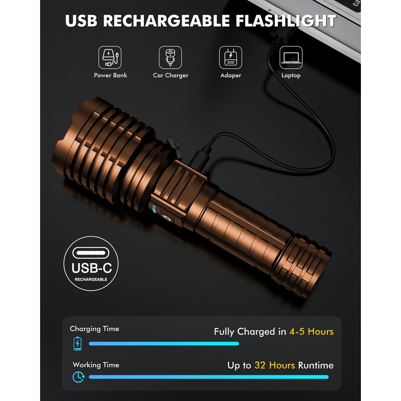 Super Bright LED Flashlight 1800000 High Lumens, Rechargeable Handheld Flashlights