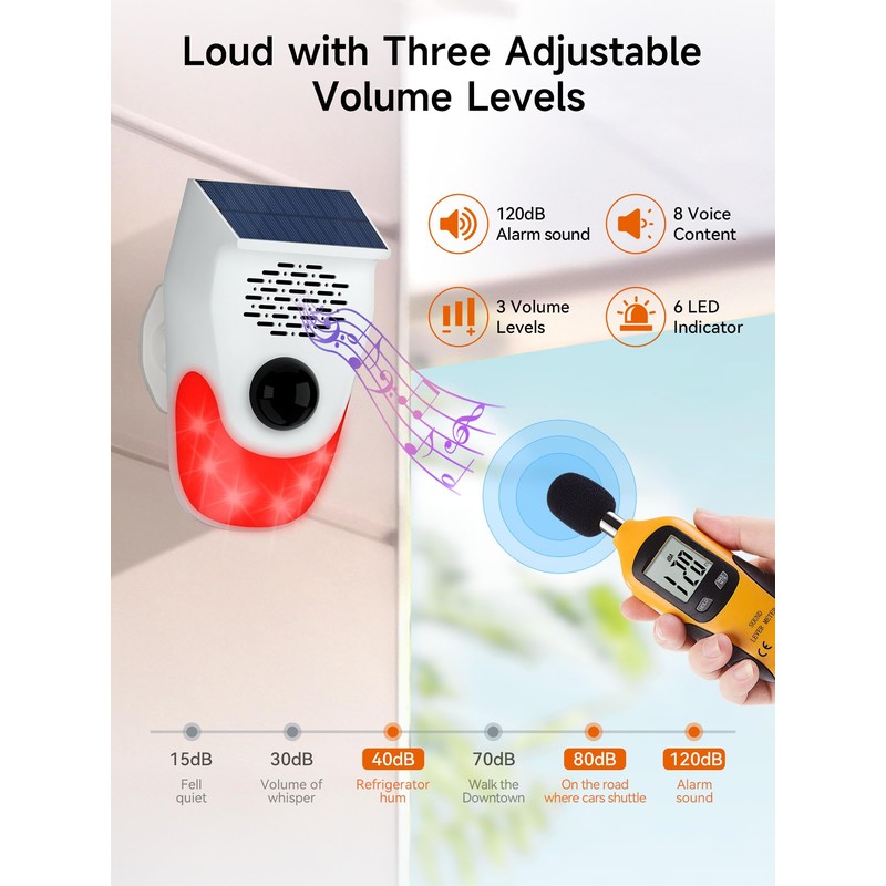 PILSAMAS Solar Motion Sensor Alarm with Custom Voice Upload -