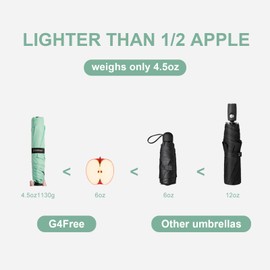G4Free Compact Umbrella & Travel Umbrella, 115g, Ultralight, Ultra Small, UPF 50+ Mini UV Parasol, Carbon Fiber Ribs, light green
