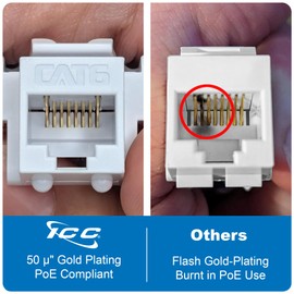 ICC CAT6 Keystone Jack with Inline IDC No Pair Split Wiring (Easier Termination) UL Listed PoE++ TAA Compliant for Wall Plate or Patch Panel, Works with JackEasy Termination Tool, Orange, 25 Pack
