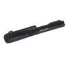 Metal Detector Pinpointer Sensitive Portable Waterproof Handheld Pin Pointer Wand