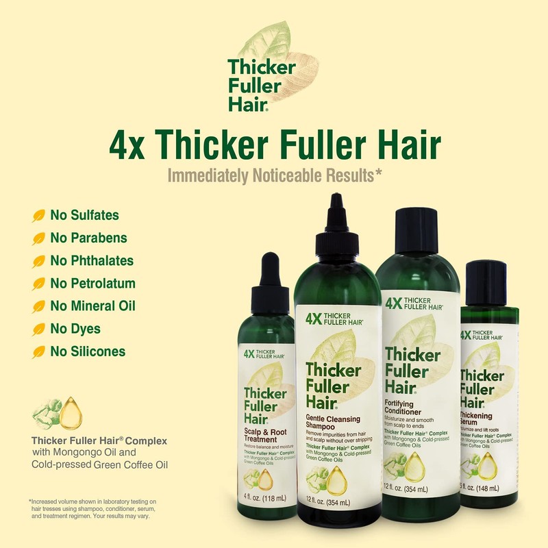 Thicker Fuller Hair Thickening Serum - Thinning Hair Treatment -
