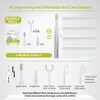 Dr. Emma Floss Picks, Replaceable Back Teeth Easy Flosser, Electric