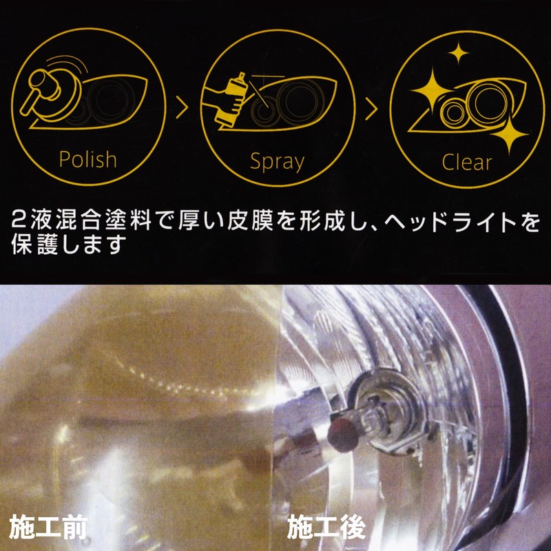 Holts(ホルツ) ヘッドライト リフィニッシャー MH11600