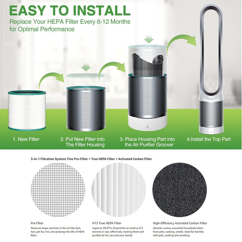 Replacement TP02 Air Purifier Filters Compatible with For Dyson Pure