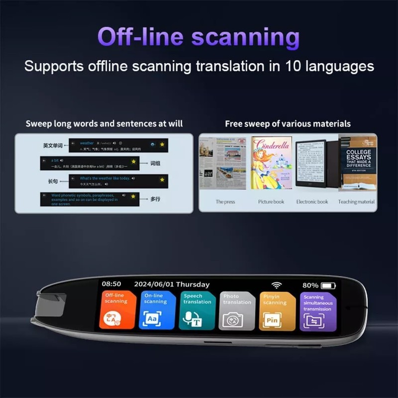 WingFly Scan Reader Pen, 142 Languages Scan Translator Pen, OCR