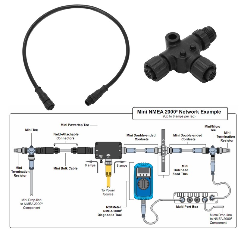 For NMEA 2000 Drop Backbone Cable with T‑Connector 5 Pin