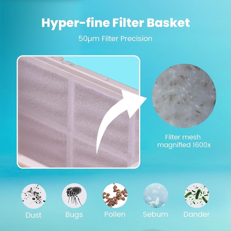 Chasing Hyper-fine Filter Basket – Compatible with Hydro3, Hydro3S, Hydro4