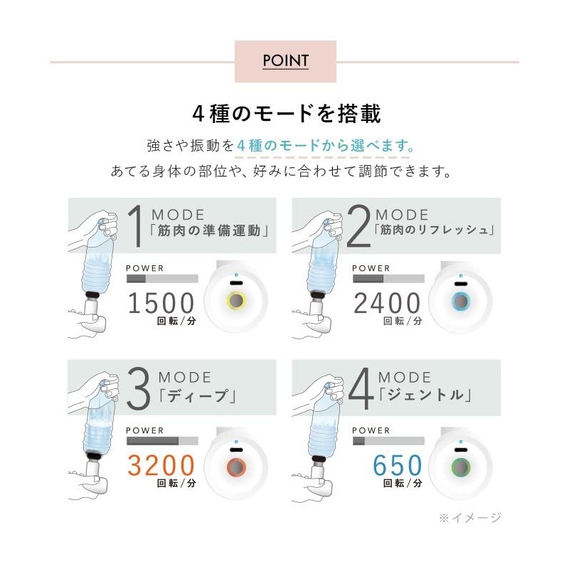 エイミー コンパクトビューティーガン（COMPACT BEAUTY GUN）AiMY AIM-FN071 ハンディーガン 筋膜リリースガン 軽量 コンパクト