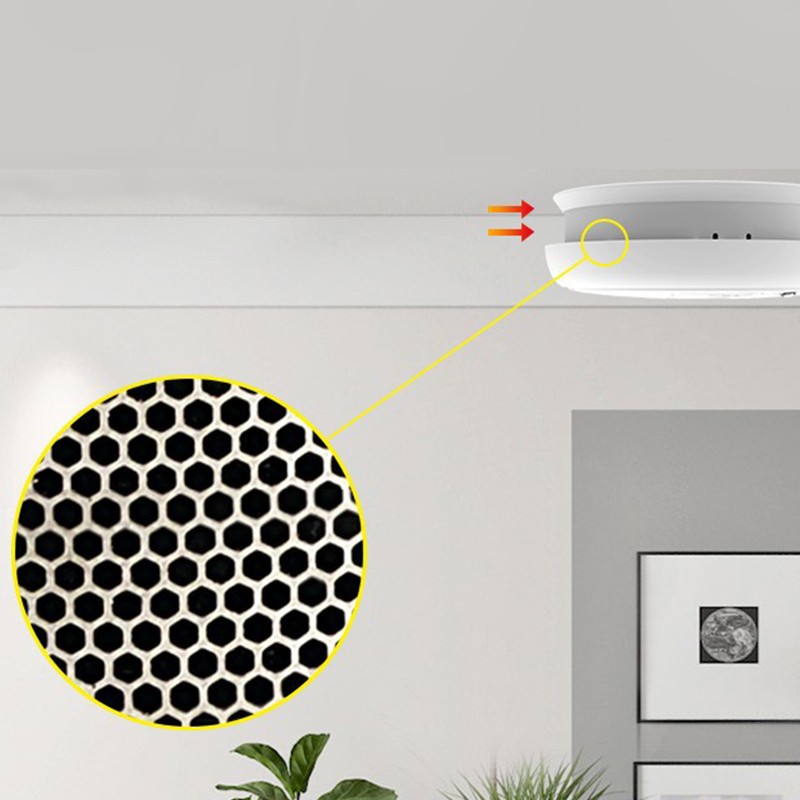 Smoke Detector 85 Decibel Self Test Low Battery Alarm Fire
