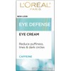 [Japanese Eye cream] L'Oreal Dermo-Expertise Defense, Eye (.5 Ounces) (Parallel