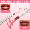iMethod Tinte Delineador de Labios - Tinte de Labios, 2