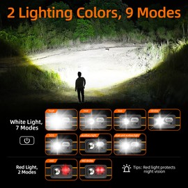 SuperFire LED Rechargeable Headlamps for Adults, Super Bright Headlights for Head with Motion Sensor, Red Light, Waterproof Camping Headlamps for Man, Women, Kids Reading, Running, Hiking