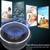 2pcs Dome Tweeter Speaker 150W High Efficiency Clear Sound Loudspeaker