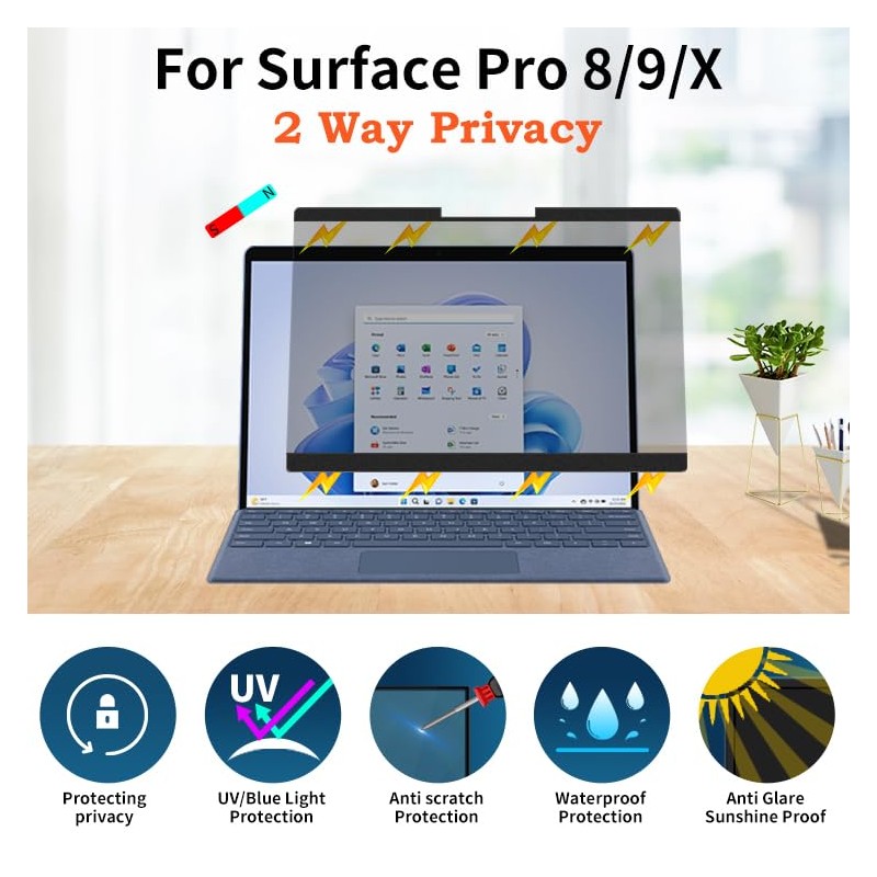 Thorani Magnetic Privacy Screen Protector Protects Display and Data for