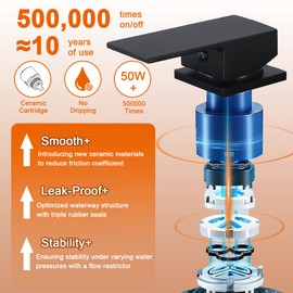 RUITHOE LED Bathroom Faucet, Bathroom Sink Faucet 1 Hole, Waterfall Spout Single Handle Bath Vanity with Pop Up Drain Parts Mixer Tap Open Water Spout Matte Black