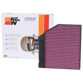 Premium Protect Cabin Filter