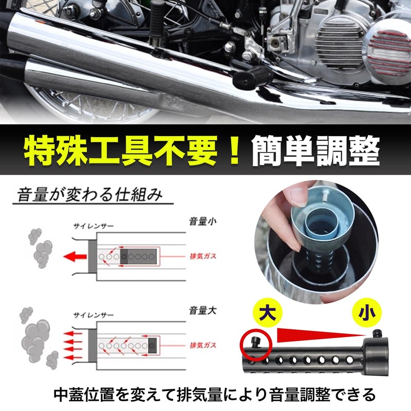 FUKUMIDO Inner Silencer for Motorcycles Baffle Motorcycle Muffler Parts Volume