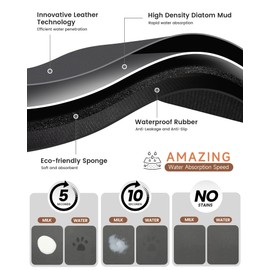 PEISAINOX Cat Dog Food Mat, Rapid Water Absorption Dog Mat for Food and Water,100% Waterproof Cat Dog Bowl Mat,16"x24"-Blue