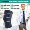 home harbor 2 x Knee Support Set for Women/Men, Knee