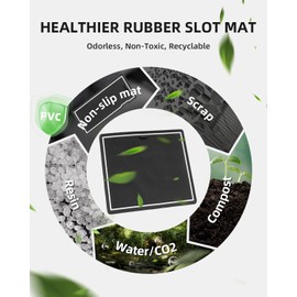 LANGBEAN Anti Slip Mats for Kia Ceed 2018-2024 2025, 15 Pieces Rubber Mats for Center Console, Storage Compartment, Cup Holder, Integrated Door Slot, Armrest Box, Black & White