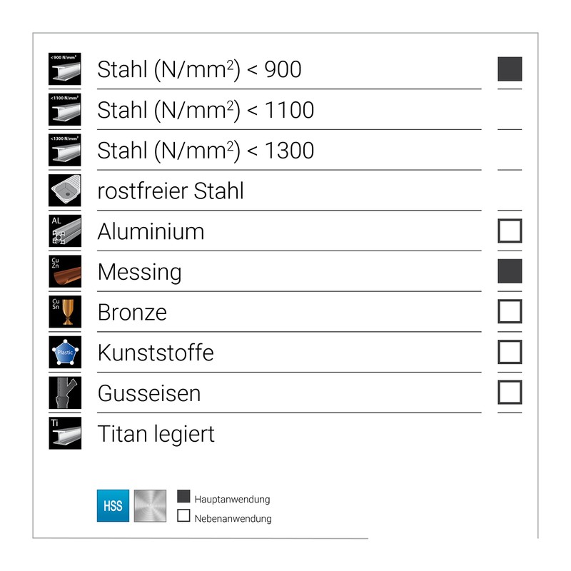 Terrax by Ruko machine tap set M DIN 371, 376,