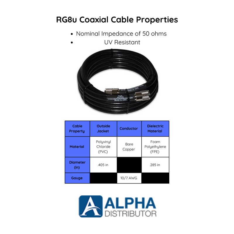 AMPHENOL ALPHA - 85ft RG8u Coax Cable with AMPHENOL PL259s