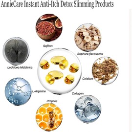 Annie Care Capsulas, Annie Care Capsulas, Pink and Tender Natural Capsules, Stay Clear & Fresh,Annie Care Capsulas 1