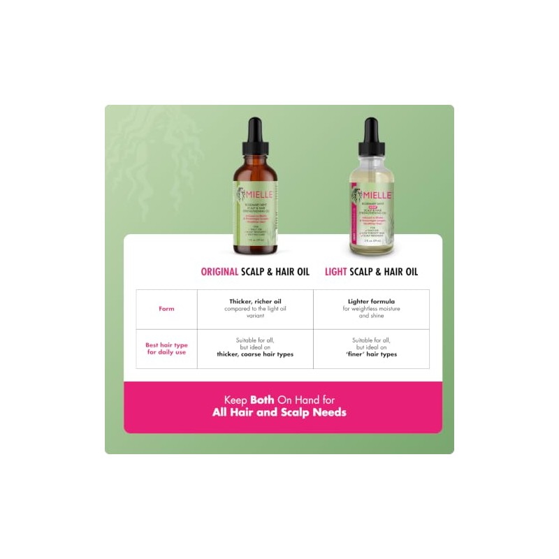 Mielle Aceite Fortalecedor Suave para Cuero Cabelludo y Cabello, Romero