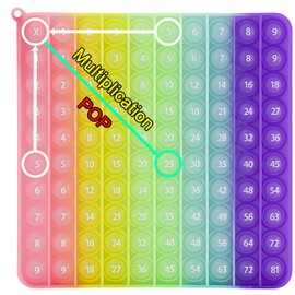 Multiplication Chart Math Games Pop Fidget Toys Math Manipulatives Times Table Chart Popper Board Stress Reliever Gift for Kids Popping Game to Practice Times Early Education(Luminous Glowing)