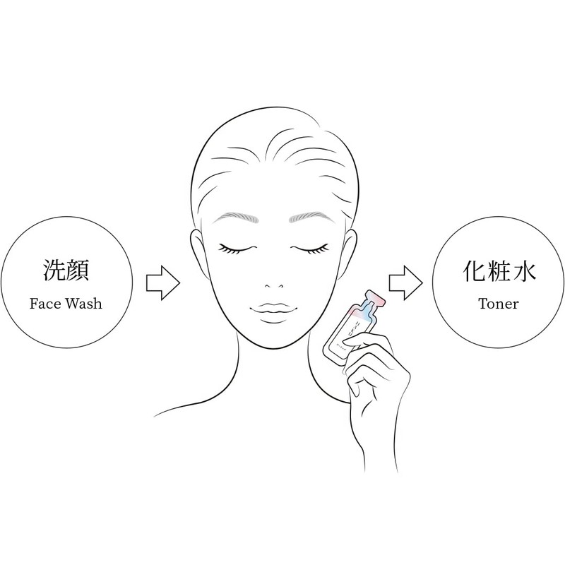 Haku Peeling Face Pack, Unscented, 0.1 oz (3 g) x