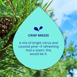 Dropps Activewear Laundry Detergent Pods | Crisp Breeze Scent - Size: Count / 128 Loads