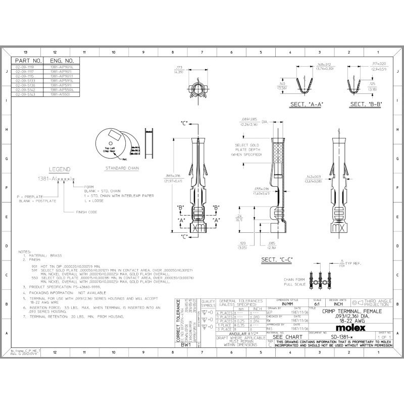 Molex (20-Pair) Molex ( Male & Female ) Series 1380