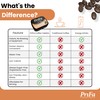 PriFa Hazelnut Coffee Tablets – Sweetened with Stevia, Nutty &