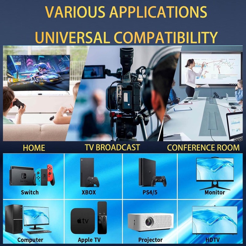 10K 8K HDMI Cable 2.1, Available 1.5FT, 3.3FT, 5FT, 6.6FT,