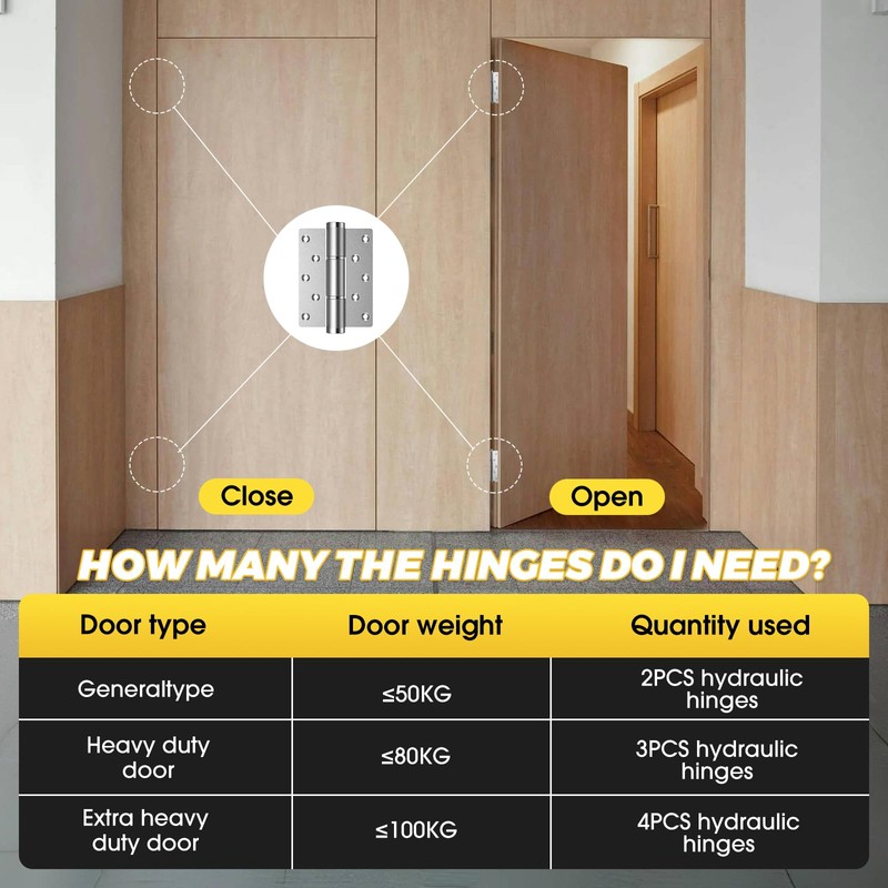 5 "self Closing Door Hinges, Automatic Closing Door Hinge, Spring